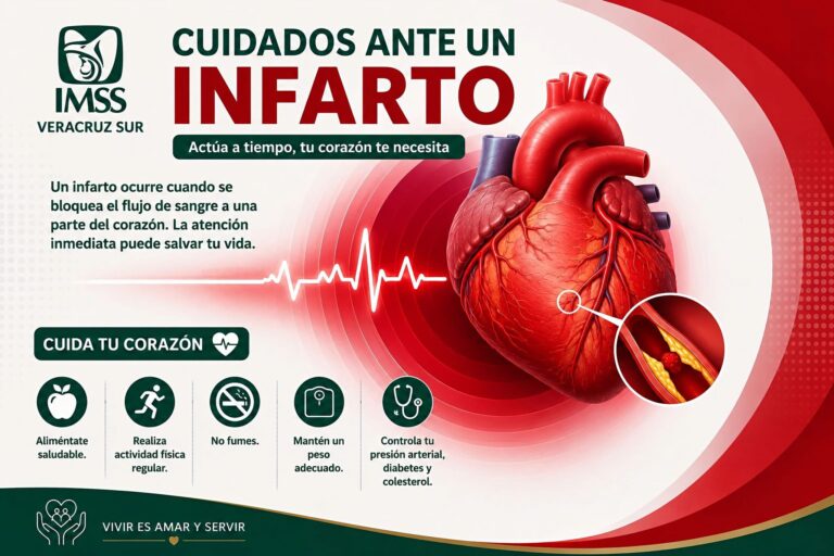 IMSS Veracruz Sur alerta sobre síntomas de infarto