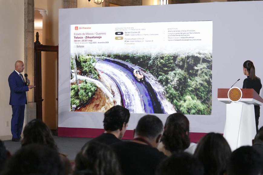 Programa de infraestructura carretera avanza con 647 mil mdp
