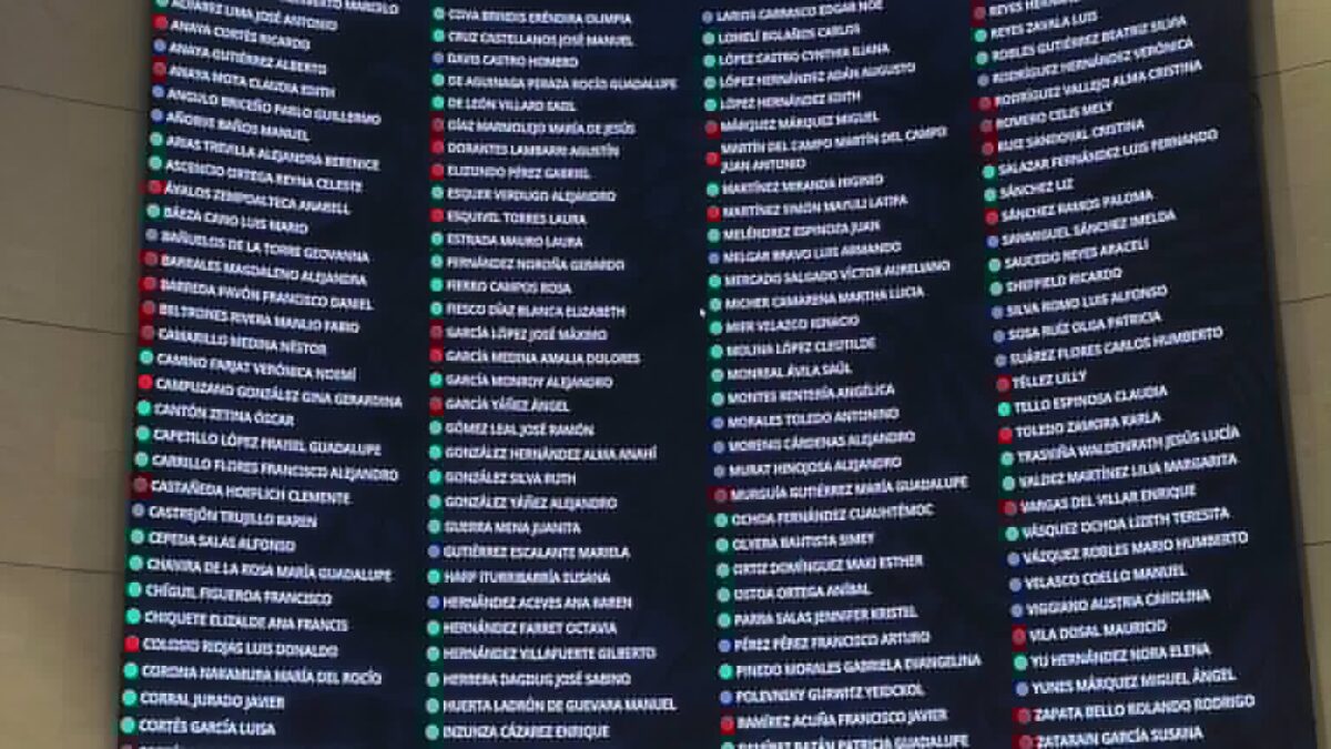 Senado aprueba reforma a la propiedad industrial