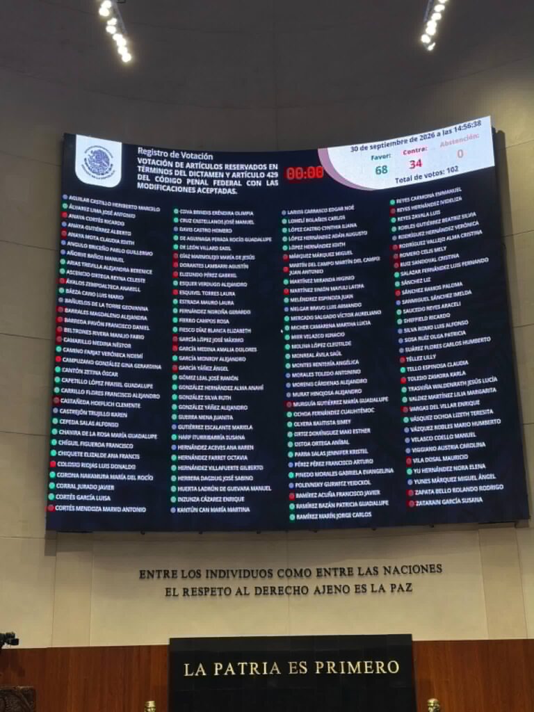 Senado aprueba reforma a la propiedad industrial