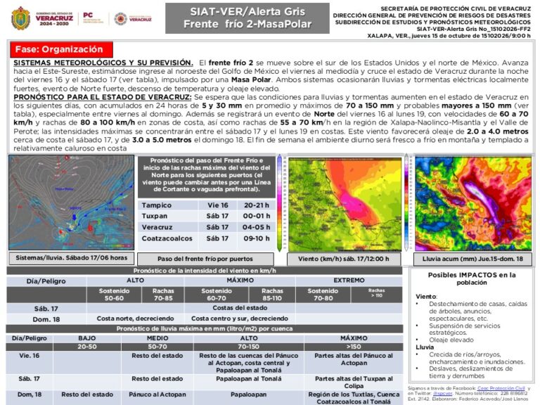 Alerta Gris en Veracruz por Frente Frío 2
