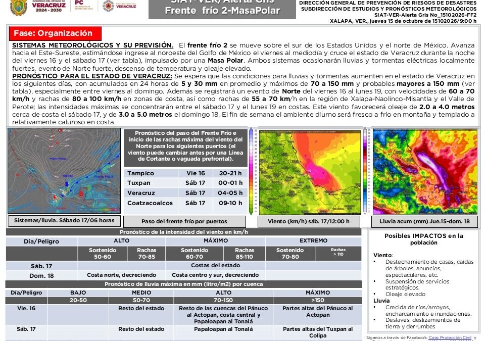 Alerta Gris por Frente Frío 2 en Veracruz