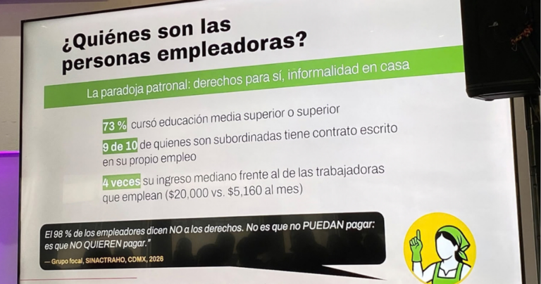Desigualdad y formalidad en trabajadoras del hogar en México