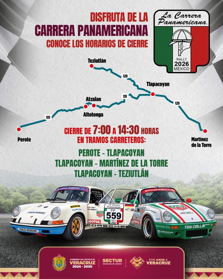 Horarios de cierre vial para la Carrera Panamericana