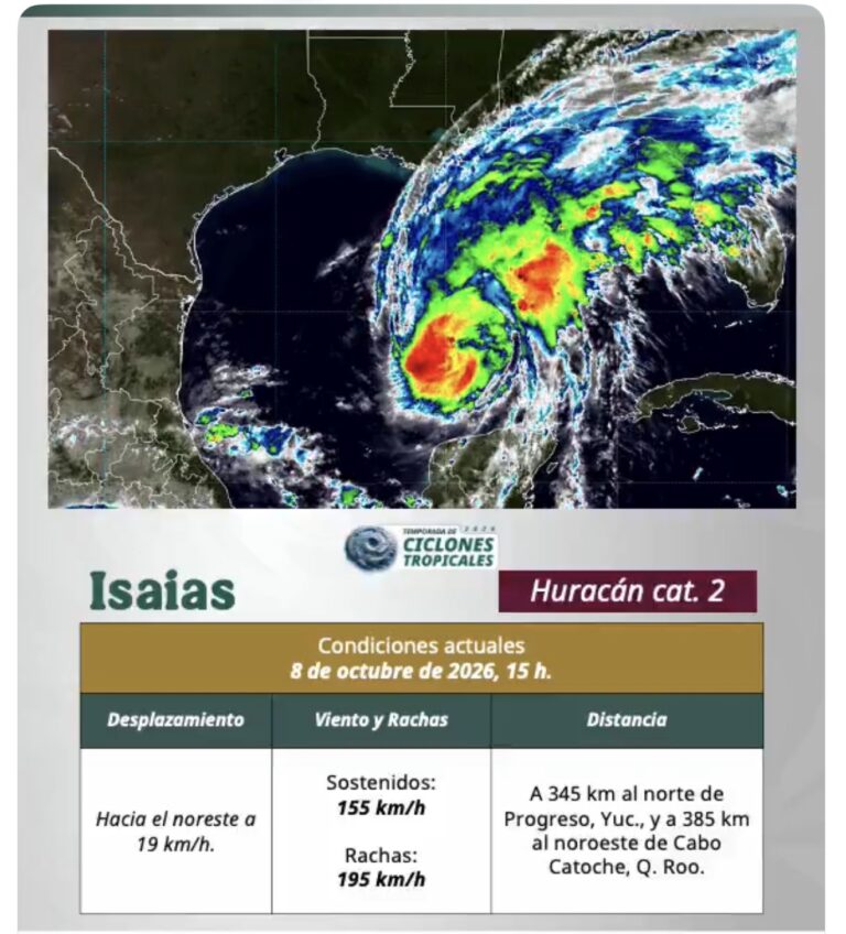 Huracán Isaías alcanza categoría 2 en el Golfo de México